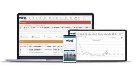 midas software price|midas cost.